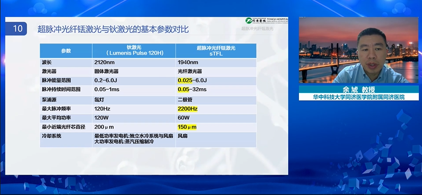 余虓教授就“碎石新器——超脈沖光纖銩激光碎石應用初體會”主題進行了精彩分享,銩激光,光纖銩激光,泌尿外科醫療設備,瑞柯恩