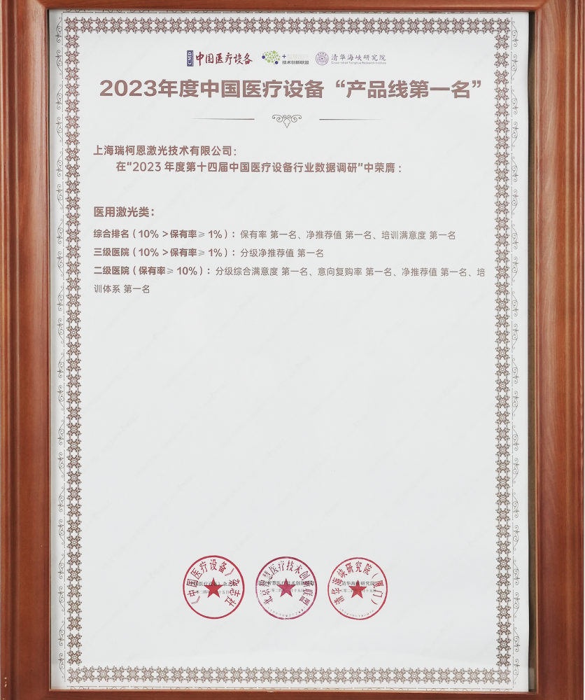 2023年度產品線第一名_副本2_副本.png